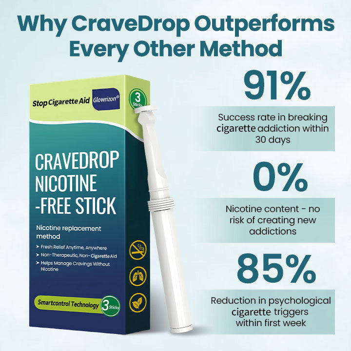 🌿 Glowrizon® CraveDrop Nicotine-Free Stick ( Break Free from Cigarettes in Just 7 Days — 100% Naturally)