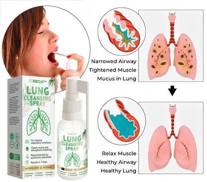 [𝐎𝐟𝐟𝐢𝐜𝐢𝐚𝐥 𝐁𝐫𝐚𝐧𝐝 𝐅𝐥𝐚𝐠𝐬𝐡𝐢𝐩 𝐒𝐭𝐨𝐫𝐞]🌿BBOJI™ Advanced Lung Cleansing Spray (👨‍⚕️𝐑𝐞𝐜𝐨𝐦𝐦𝐞𝐧𝐝𝐞𝐝 𝐛𝐲 𝐋𝐮𝐧𝐠 𝐒𝐩𝐞𝐜𝐢𝐚𝐥𝐢𝐬𝐭𝐬🌿)