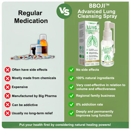 [𝐎𝐟𝐟𝐢𝐜𝐢𝐚𝐥 𝐁𝐫𝐚𝐧𝐝 𝐅𝐥𝐚𝐠𝐬𝐡𝐢𝐩 𝐒𝐭𝐨𝐫𝐞]🌿BBOJI™ Advanced Lung Cleansing Spray (👨‍⚕️𝐑𝐞𝐜𝐨𝐦𝐦𝐞𝐧𝐝𝐞𝐝 𝐛𝐲 𝐋𝐮𝐧𝐠 𝐒𝐩𝐞𝐜𝐢𝐚𝐥𝐢𝐬𝐭𝐬🌿)