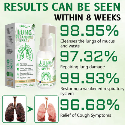 [𝐎𝐟𝐟𝐢𝐜𝐢𝐚𝐥 𝐁𝐫𝐚𝐧𝐝 𝐅𝐥𝐚𝐠𝐬𝐡𝐢𝐩 𝐒𝐭𝐨𝐫𝐞]🌿BBOJI™ Advanced Lung Cleansing Spray (👨‍⚕️𝐑𝐞𝐜𝐨𝐦𝐦𝐞𝐧𝐝𝐞𝐝 𝐛𝐲 𝐋𝐮𝐧𝐠 𝐒𝐩𝐞𝐜𝐢𝐚𝐥𝐢𝐬𝐭𝐬🌿)