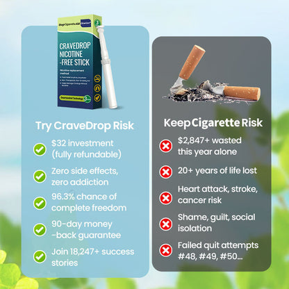 🌿 Glowrizon® CraveDrop Nicotine-Free Stick （ Break Free from Cigarettes in Just 7 Days — 100% Naturally）