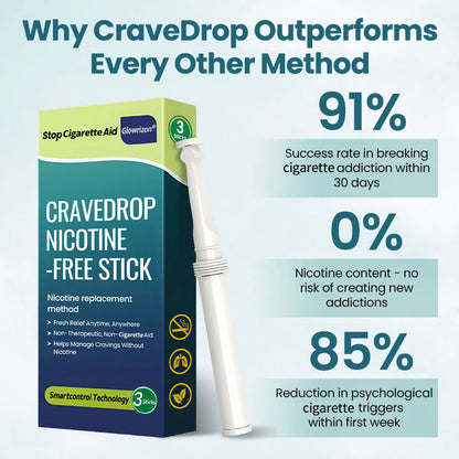 🌿 Glowrizon® CraveDrop Nicotine-Free Stick （ Break Free from Cigarettes in Just 7 Days — 100% Naturally）