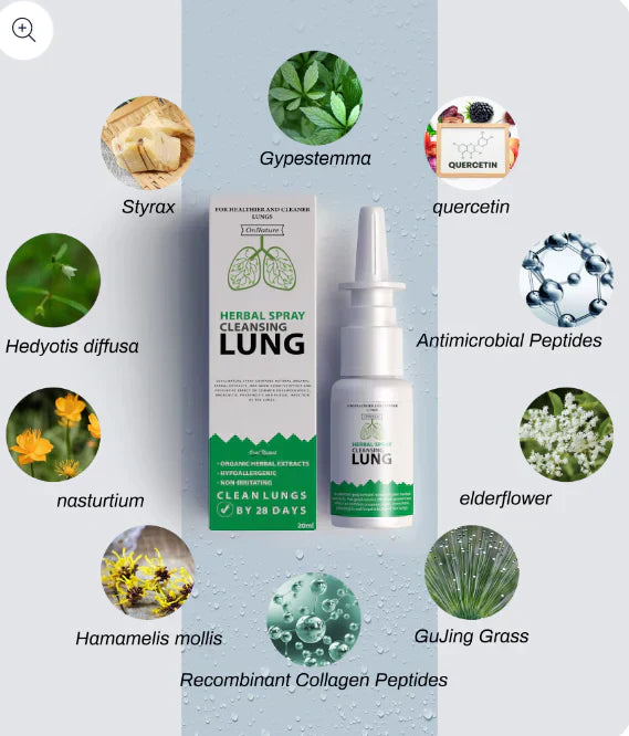 HZA™ LungRestore Botanical Spray