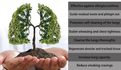 HZA™ LungRestore Botanical Spray