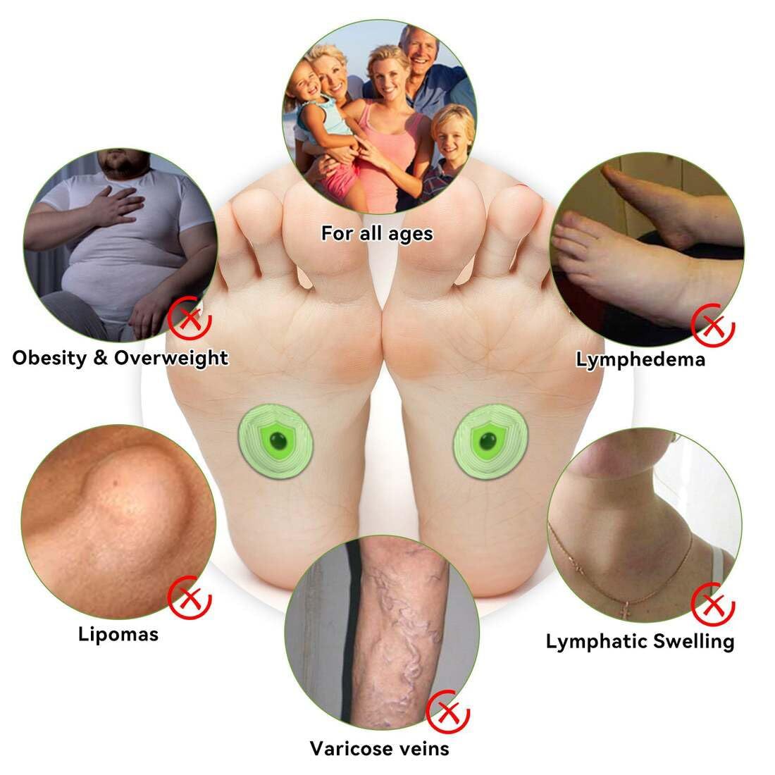 🐝🐝LOVILDS™ Bee Venom Lymphatic Drainage Slimming Foot Patch🔥Limited time 50% OFF🔥（Suitable for use by individuals of all ages)